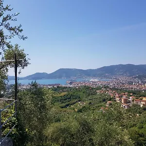 Appartement La Clementina, La Spezia